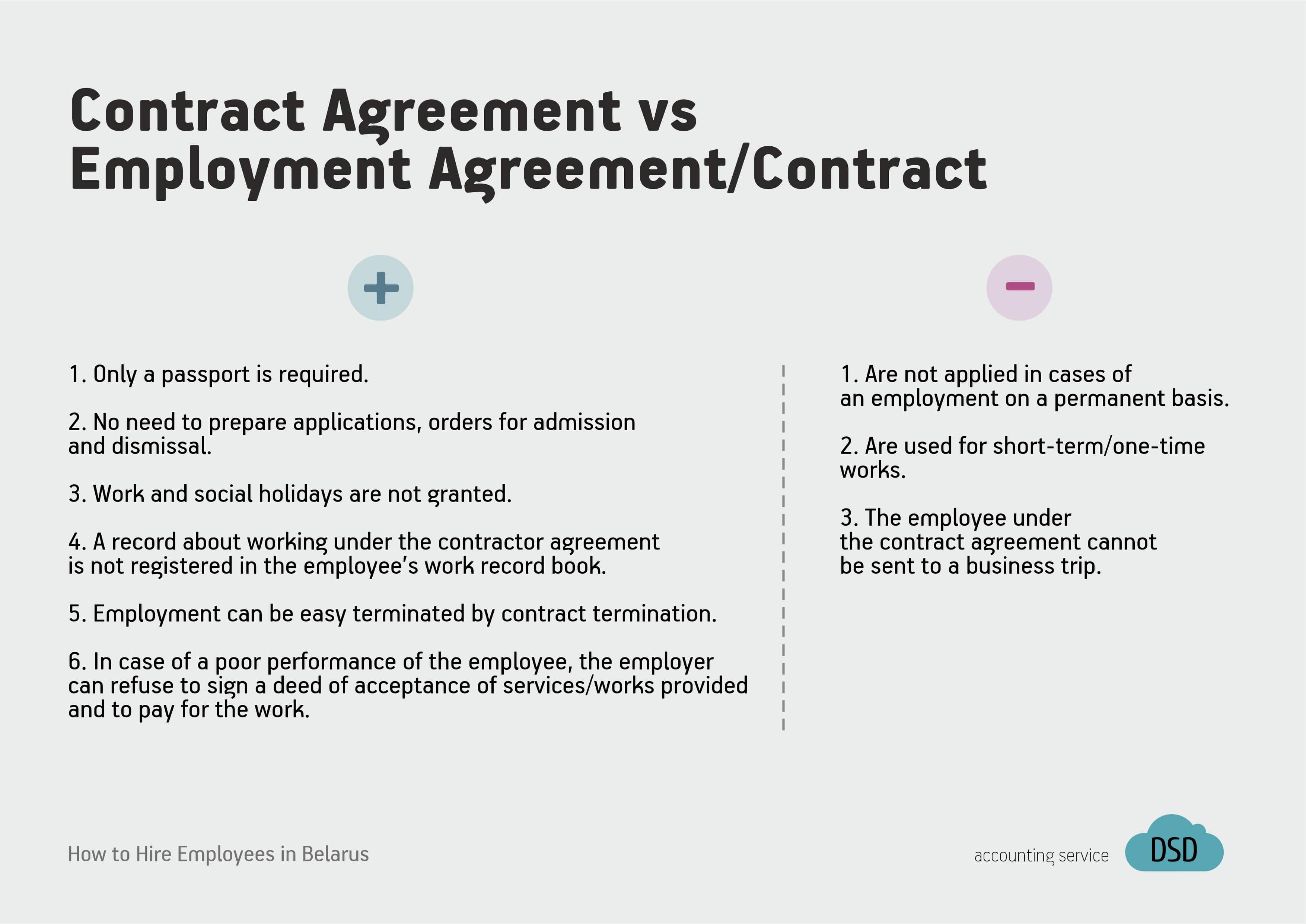 Contract agreement vs employment agreement