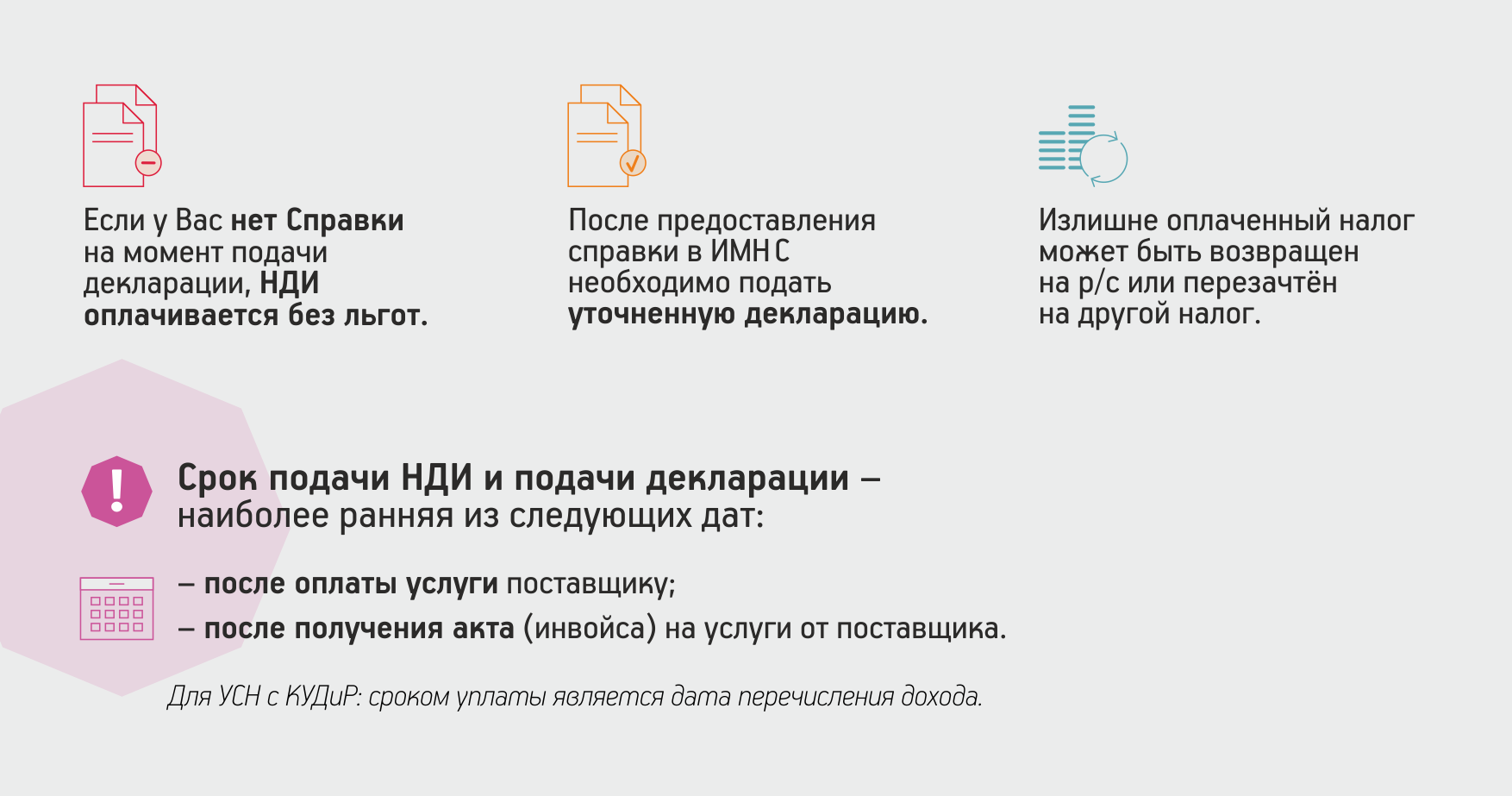 Как платить НДИ